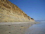 Blacks Beach below Torrey Pines Cliff